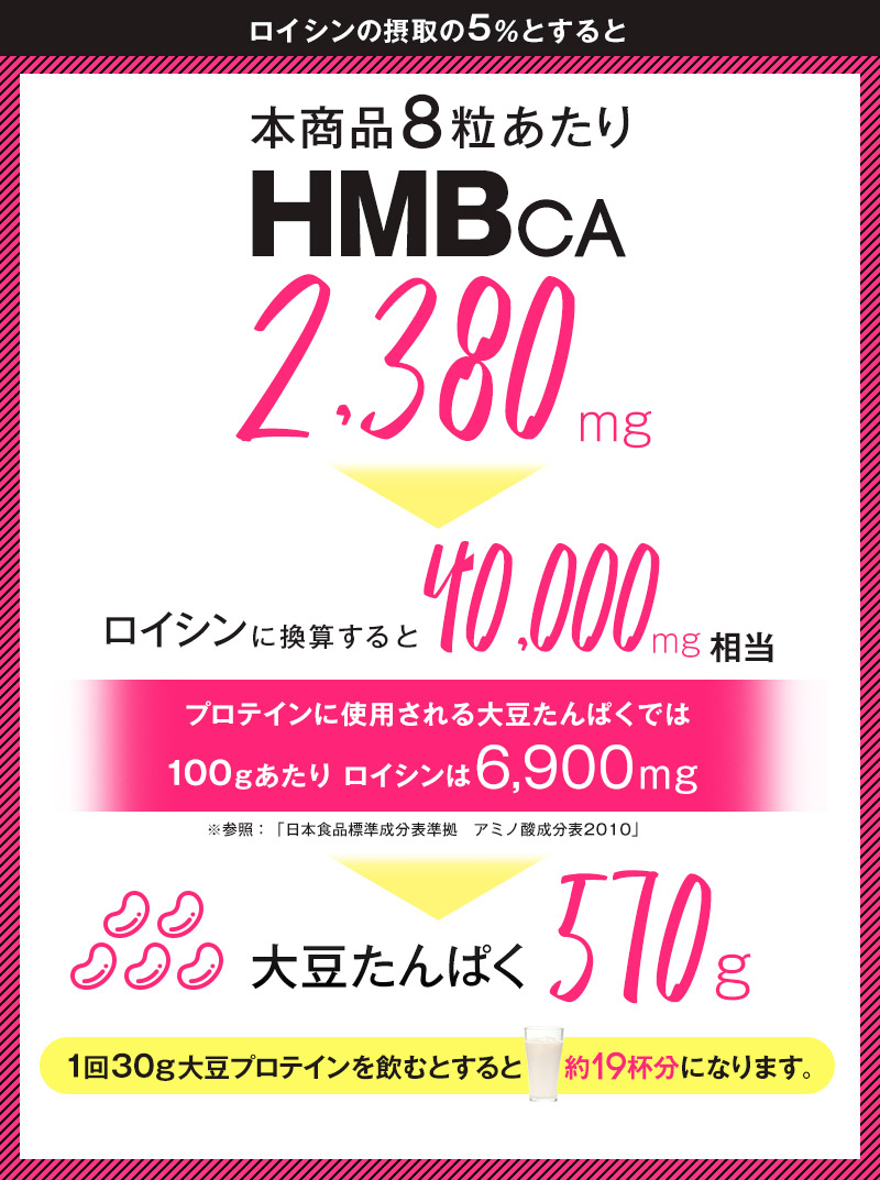 HMBCa2380mg