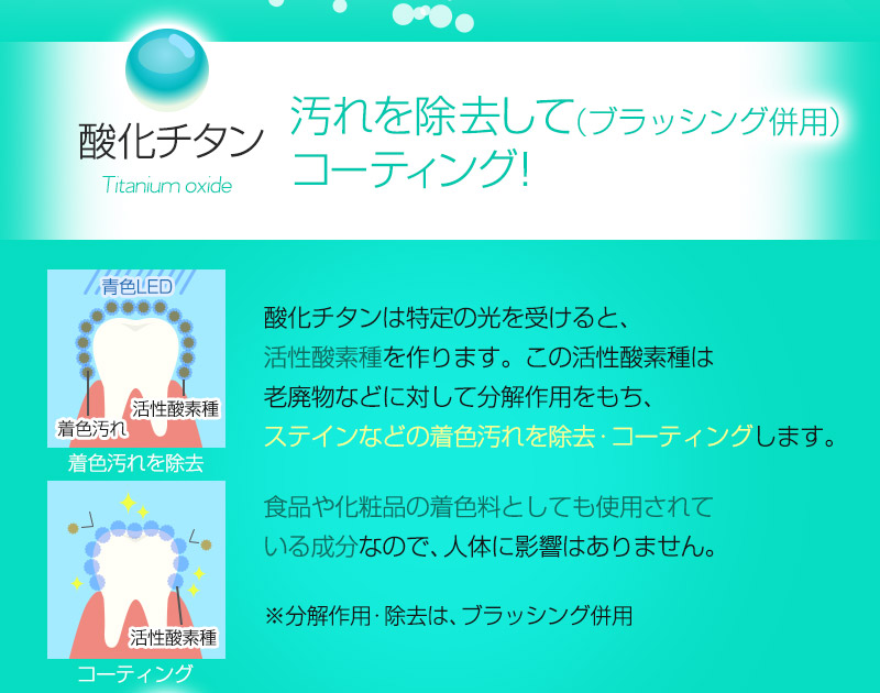 酸化チタン 汚れを除去してコーティング