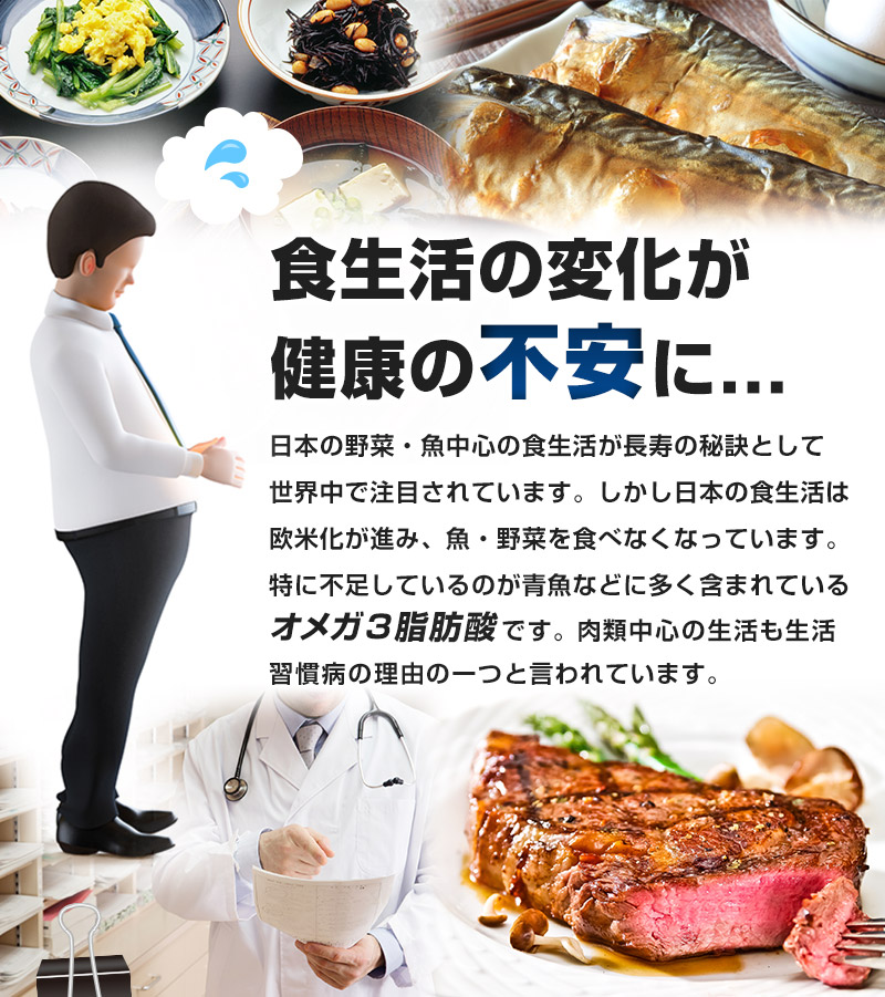 食生活の変化が健康の不安に