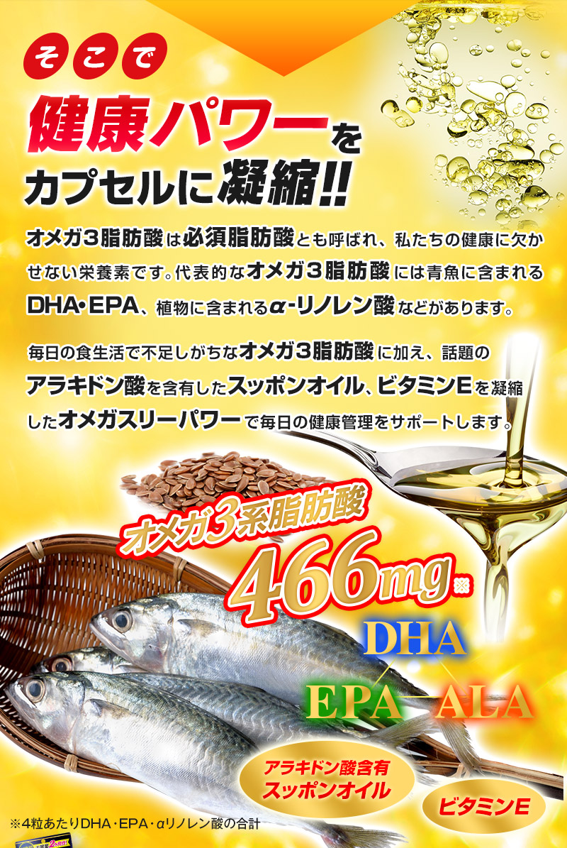 健康パワーをカプセルに凝縮！