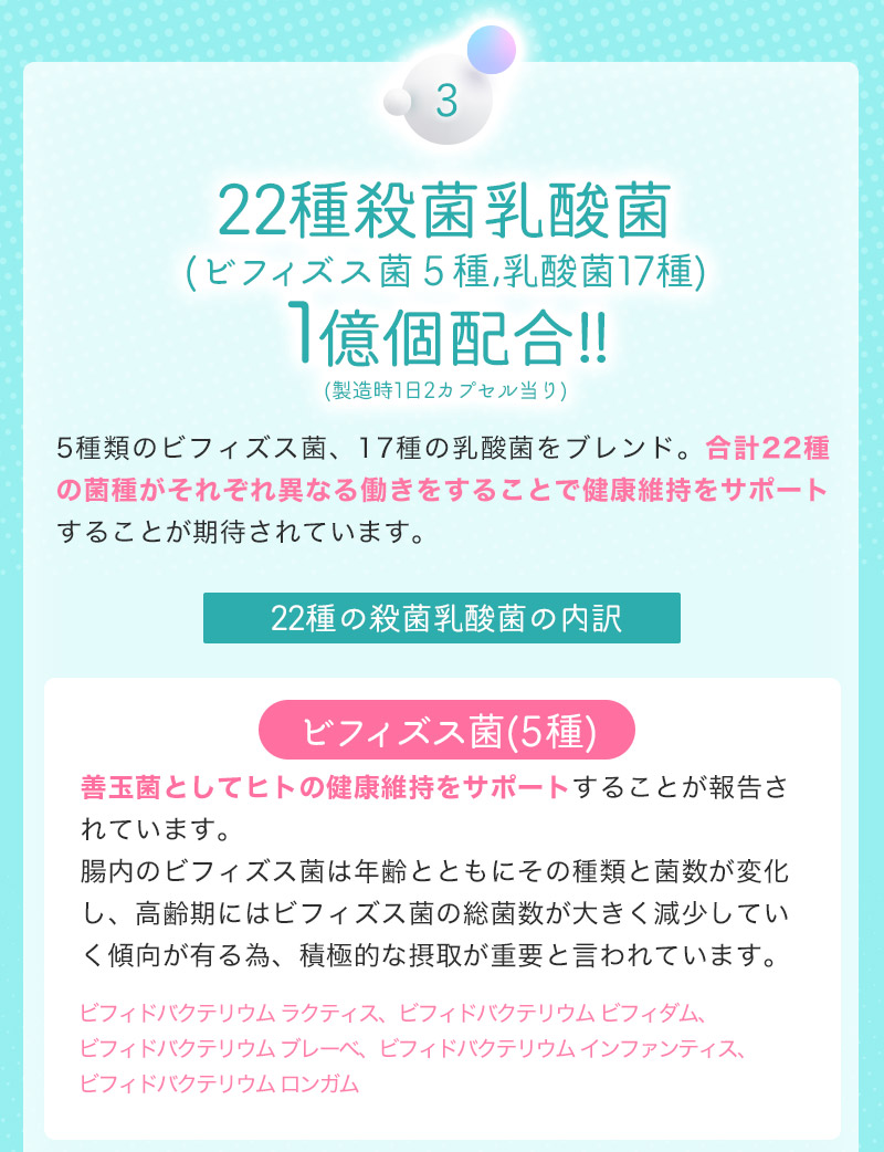 22種殺菌乳酸菌(ビフィズス菌５種,乳酸菌17種)1億個配合!!