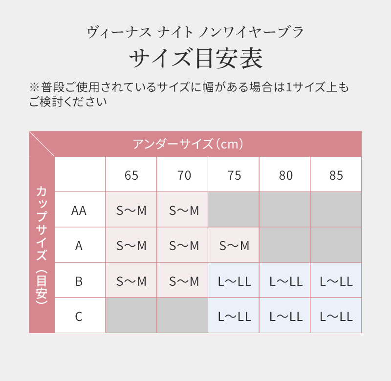 ナイトブラ